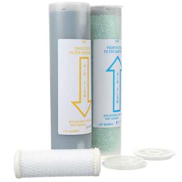 Replacement Filter Kit