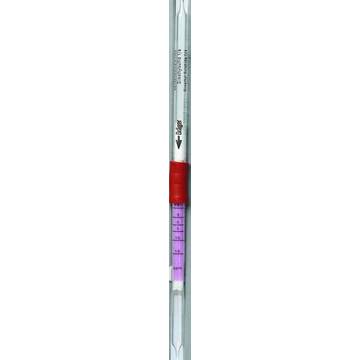 Draeger Tube  Dimethyl Sulfide 1/a (5)