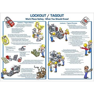 Lockout Poster What You Should Know