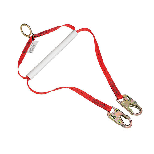 Personal Protective Equipment Fall Protection Fall Protection