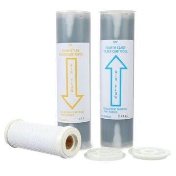 Replacement Filter Kit