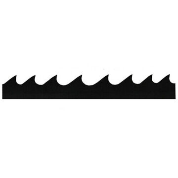 Titan bandsaw blades deals