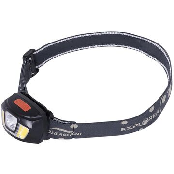 Rechargeable Smd/cob Headlamp 250 Lumens