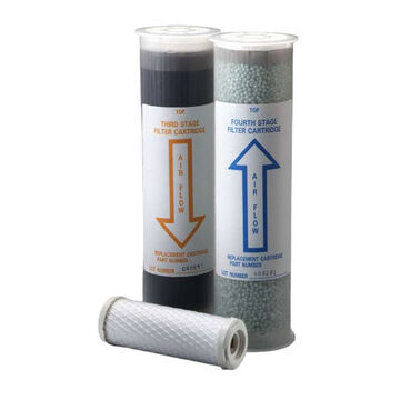 Replacement Filter Kit