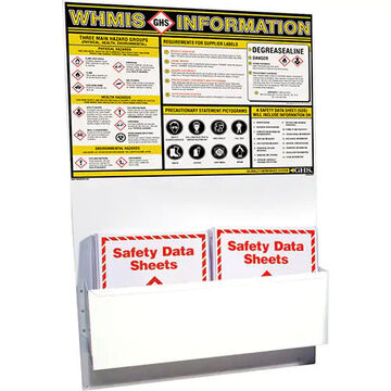 Poste d'information SIMDUT SGH