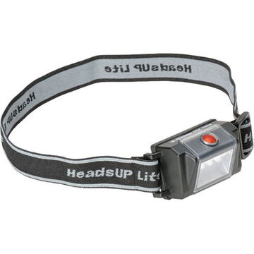 Head Lamp, LED, ABS, 14 to 30